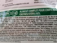Croquette pour chat STERILISED au lapin, 3kg - Ingredients - fr