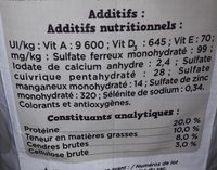 Fido croq mix adulte au beuf - Nutrition facts - fr