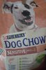 Dog chow - Product
