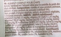 Almo Nature Sterilised Avec Cabillaud - Nutrition facts - fr