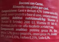 Bocconcini con carne - Nutrition facts - it