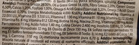 Monge Natural Superpremium Medium Adult Pollo - Nutrition facts - it