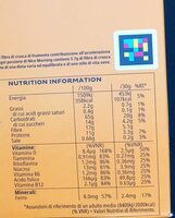 Nicea morning - Nutrition facts - it