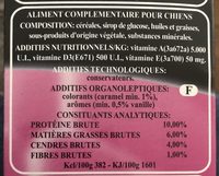Rolls Rocky - Biscuits Naturels Micros Pour Chiens - 400G - Ingrédients - fr