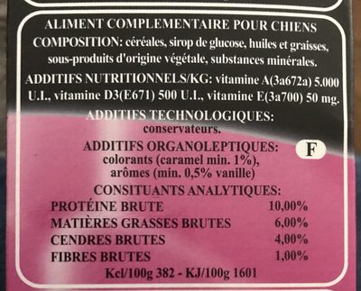 Rolls Rocky - Biscuits Naturels Micros Pour Chiens - 400G - Ingredients