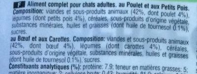 Sachets fraicheur Adult 1+ Poulet & Boeuf - Ingredients