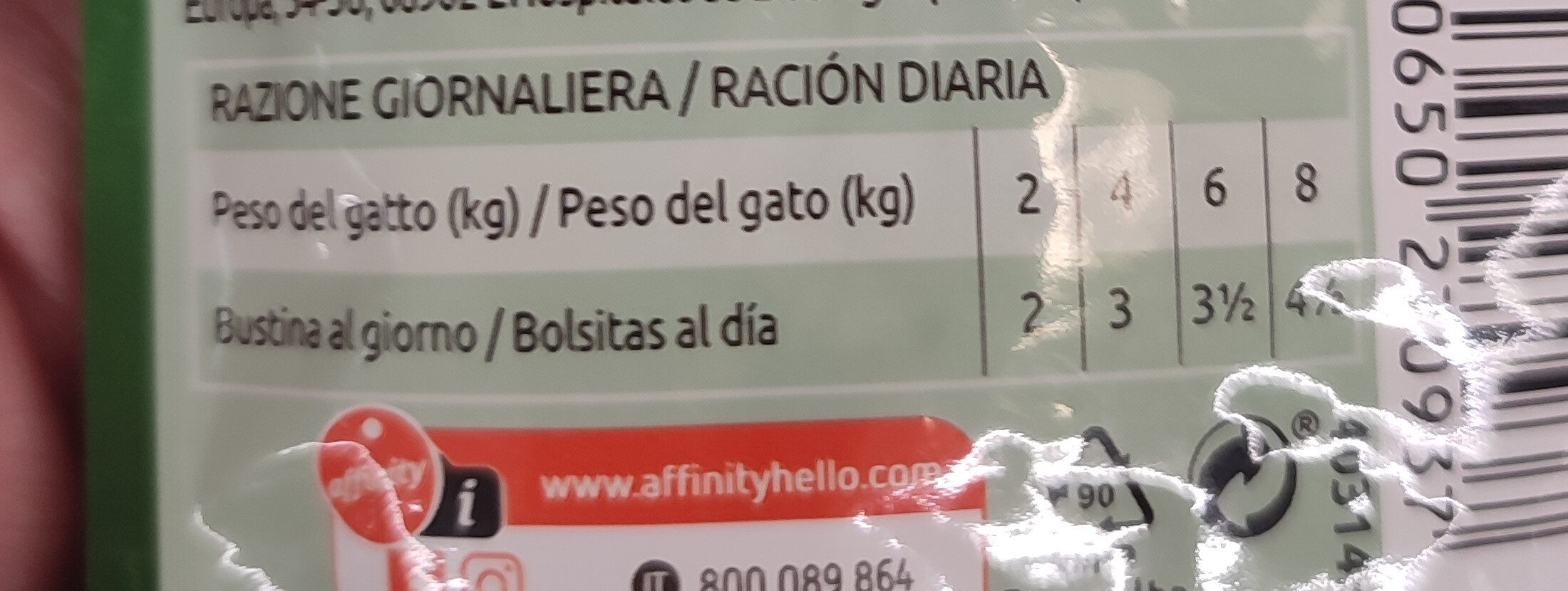  - Nutrition facts - it