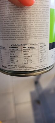  - Nutrition facts - ro