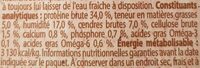 Chicken enriched with Thyme - Informations nutritionnelles - fr
