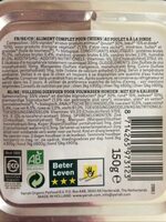 Epicerie / Nourriture Animaux / Nourriture Chien - Informations nutritionnelles - fr