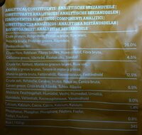 Adulte dog food - Nutrition facts - fr