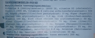 Kivo Natural Petfood Verse Zalm - Nutrition facts - nl