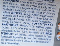 Senior Consult - Mature - Ingredients - fr
