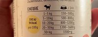 wow poulet - Informations nutritionnelles - fr